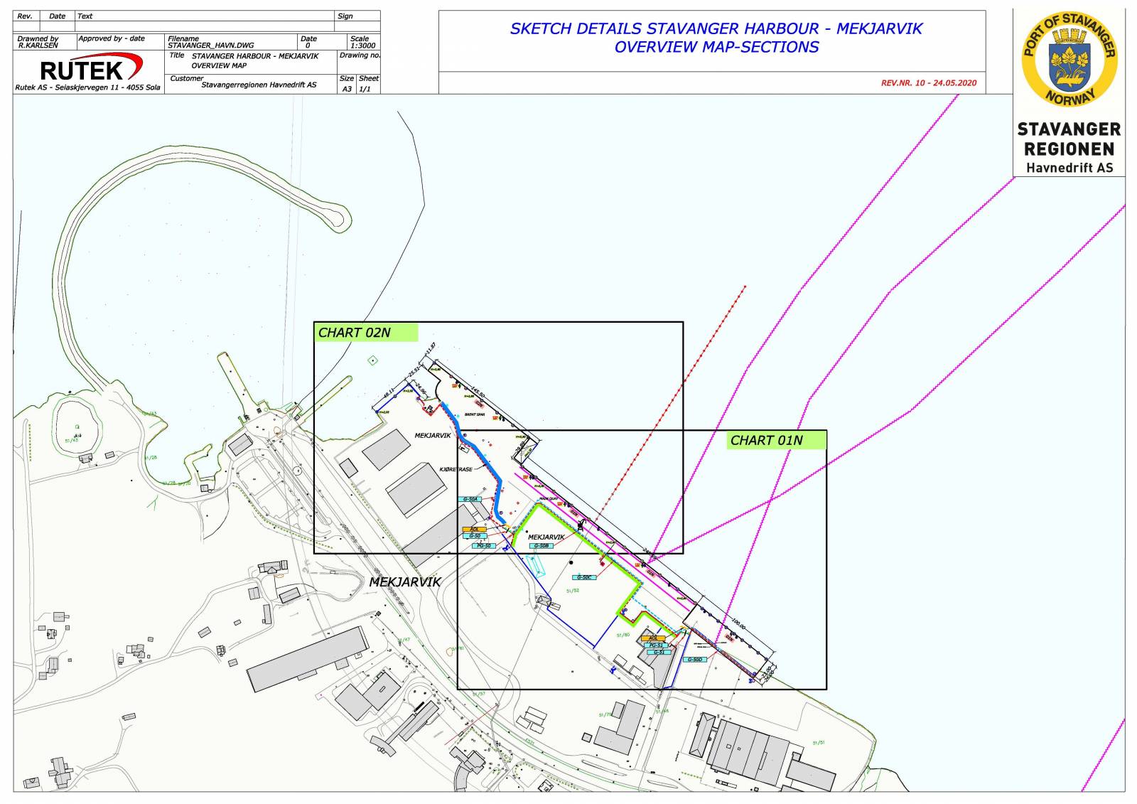 Sketch details Stavanger harbour - Mekjarvik overview map-sections